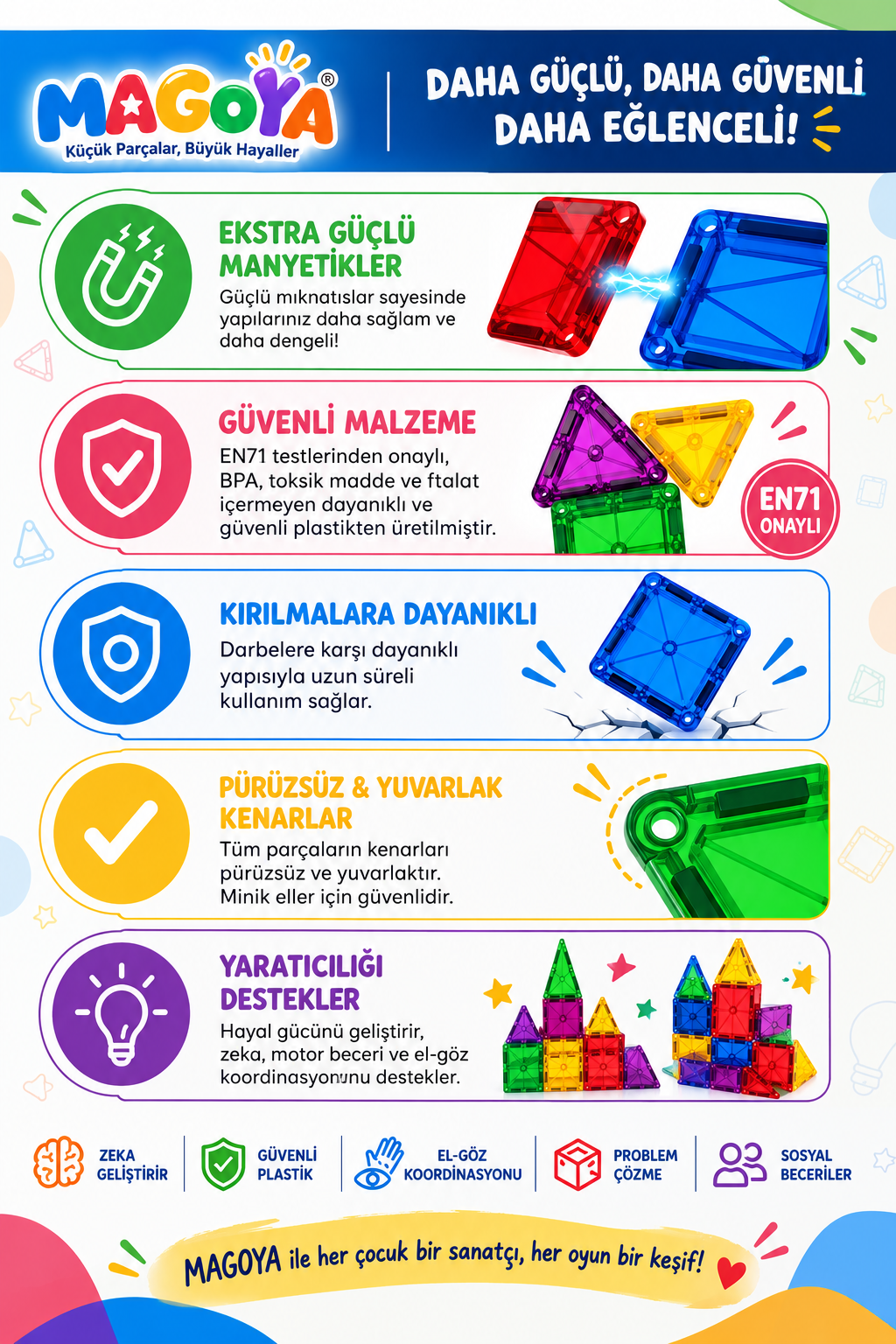 MAGOYA-Manyetik Yapı Blokları Çocuklar İçin Renkli 3 Boyutlu 72 Parça Manyetik Oyun Seti
